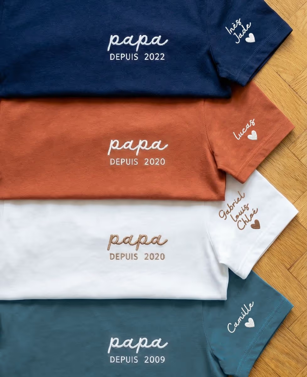 Pour la Fête des pères, faut-il jouer la tradition ou l’audace ? 2 Le cadeau classique lelegance dune valeur sure Pour la Fete des peres faut il jouer la tradition ou laudace Modalova
